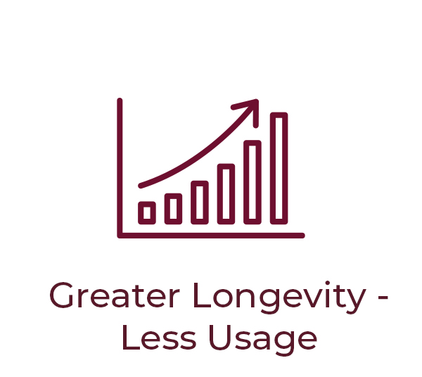 3 greater longevity
